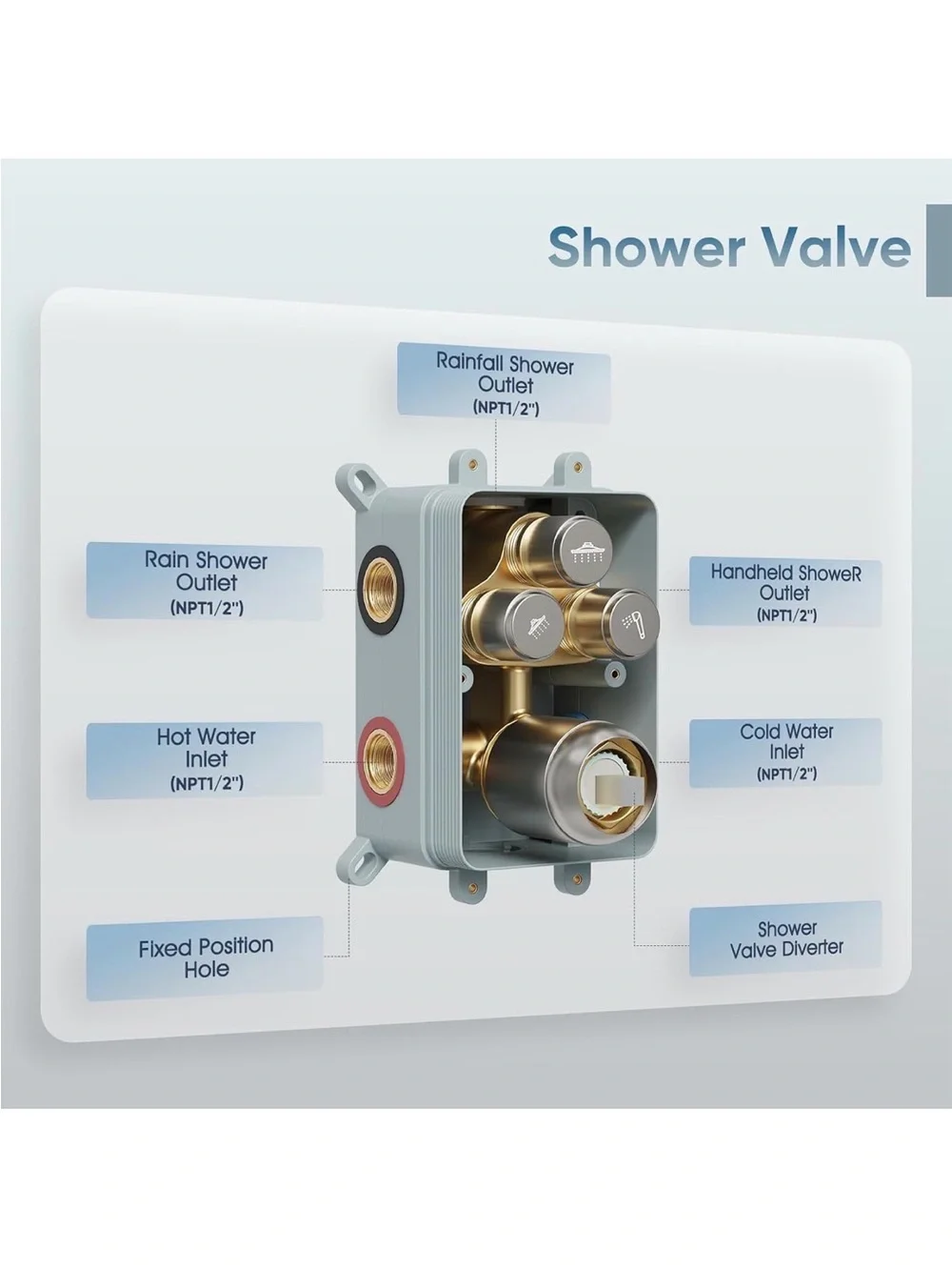 Shower faucet set